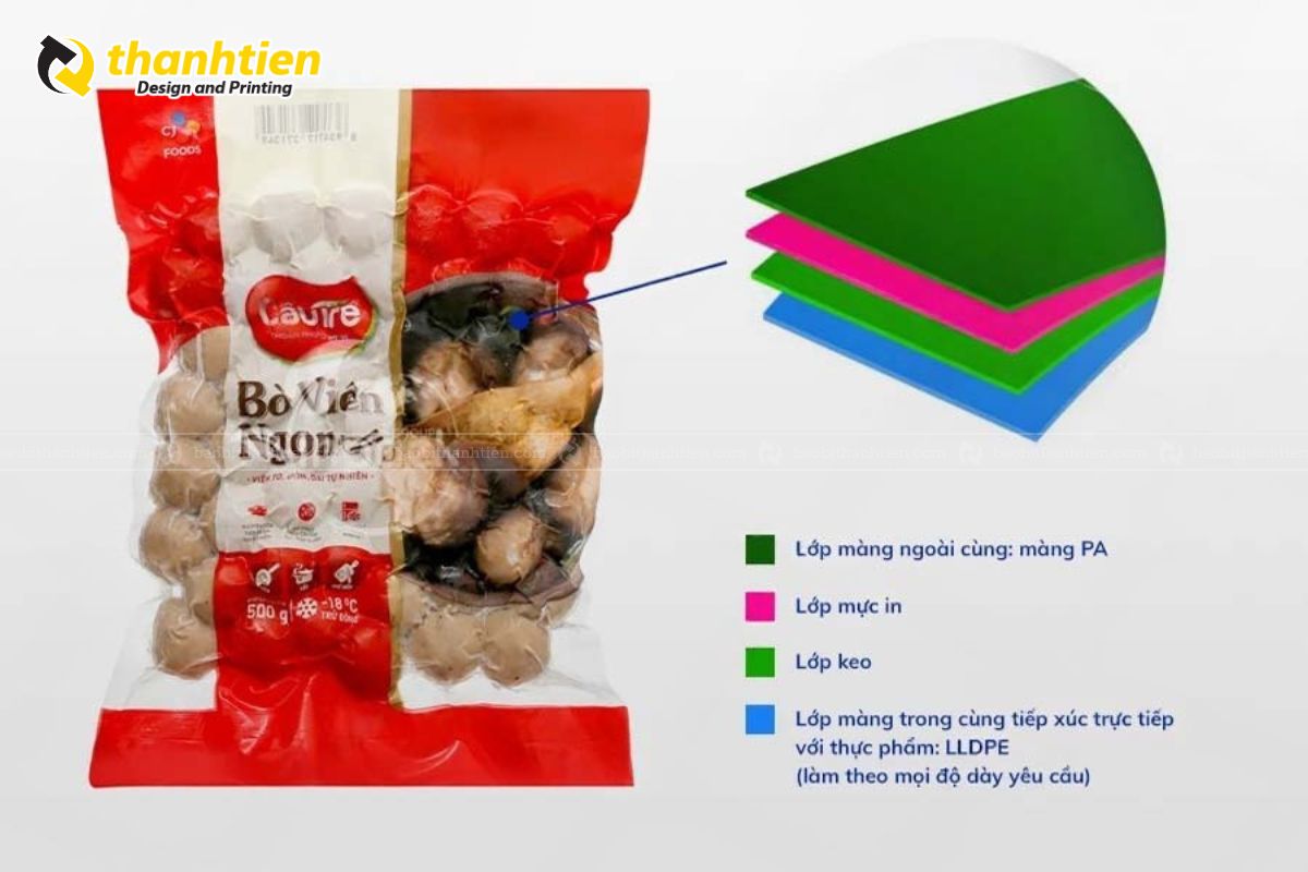 Chất liệu, cấu tạo lớp màng bao bì bò viên