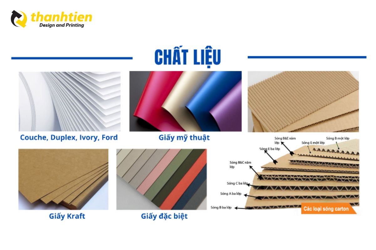 Các loại giấy phổ biến