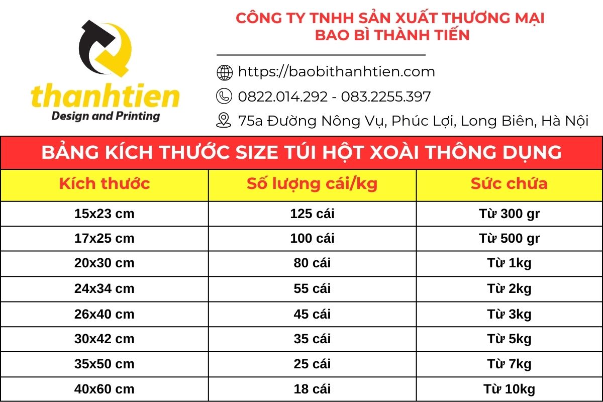 Bảng kích thước túi hột xoài theo các size thông dụng