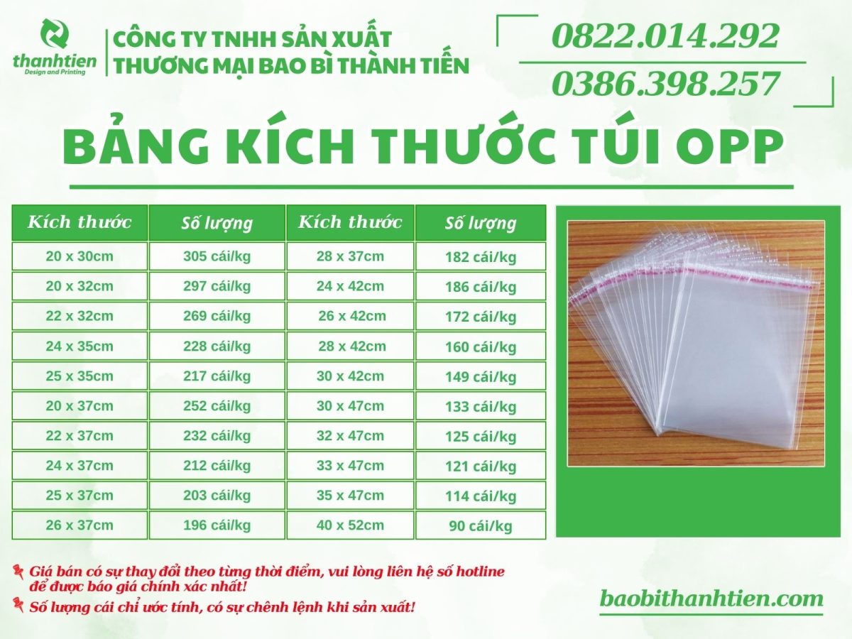Bảng kích thước túi OPP mới nhất 2026