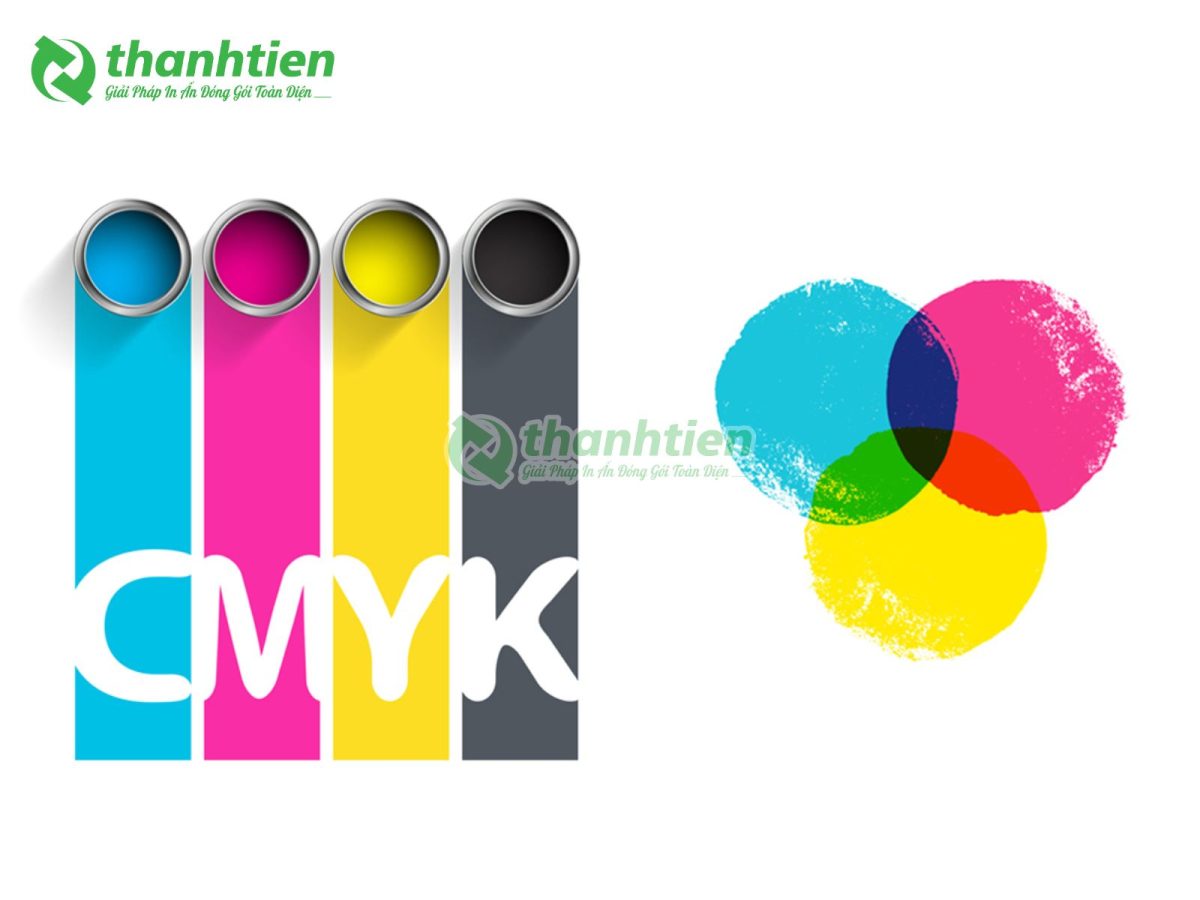 Hệ màu CMYK là gì?