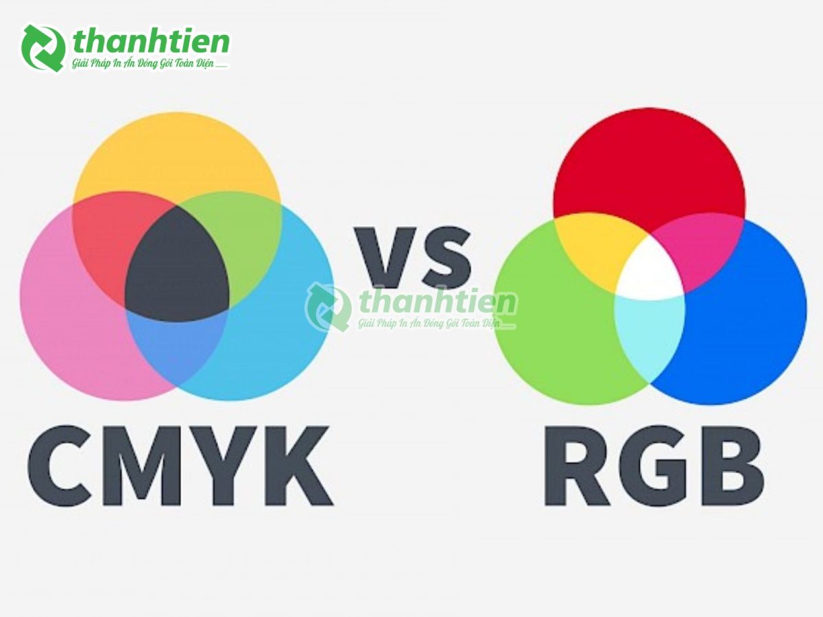 hệ màu CMYK và hệ màu RGB