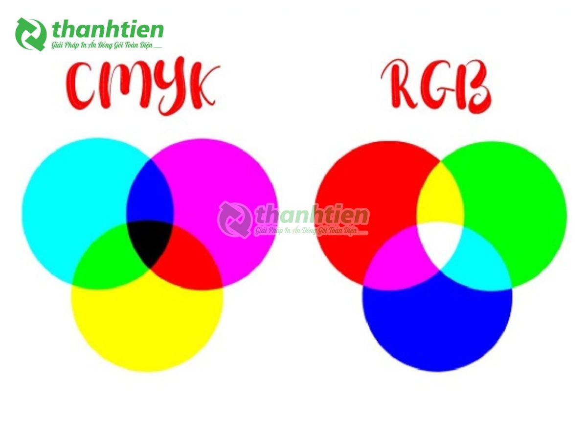 Những lưu ý khi sử dụng hệ màu trong in ấn