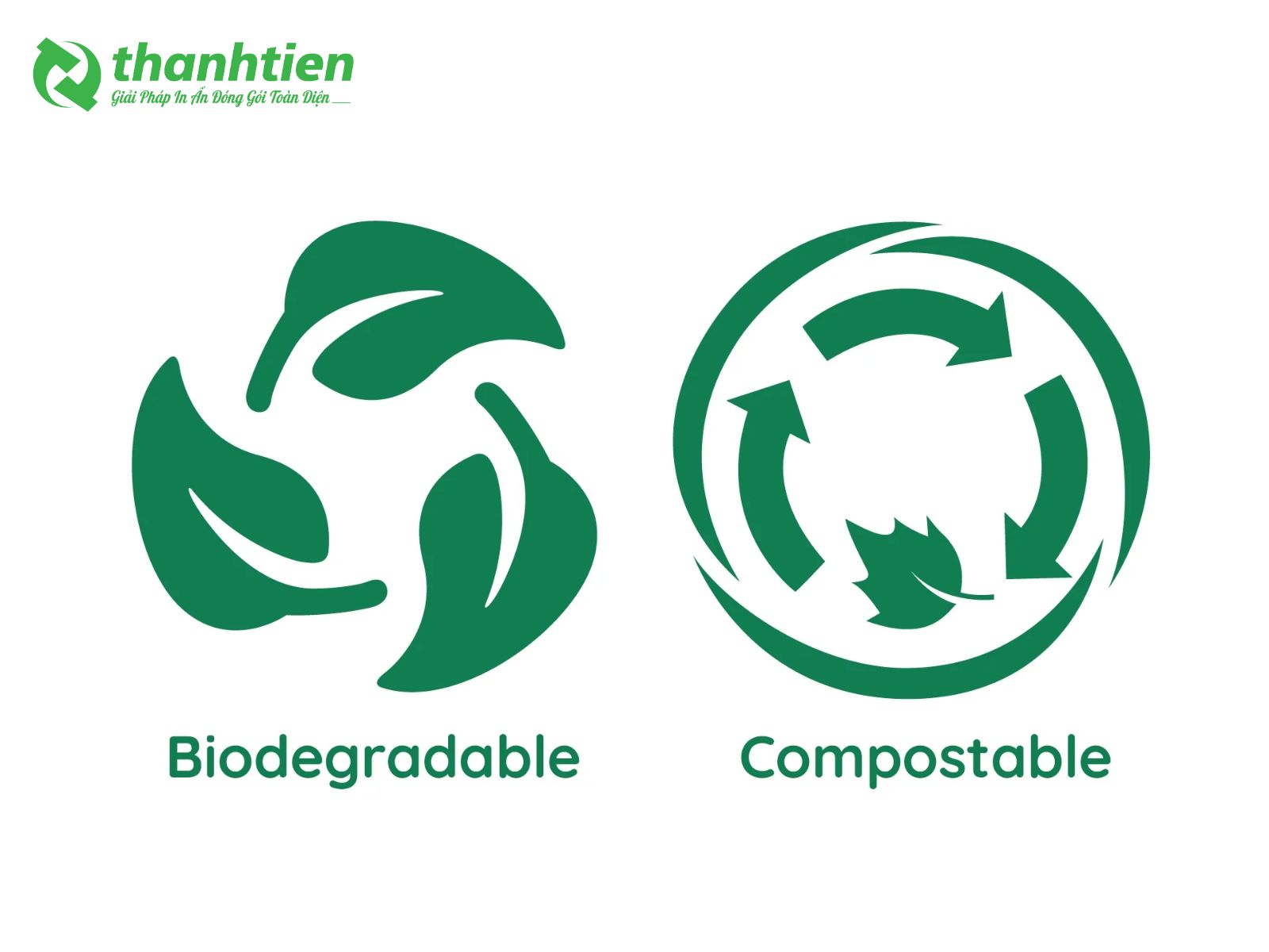 Phân biệt Biodegradable và Compostable